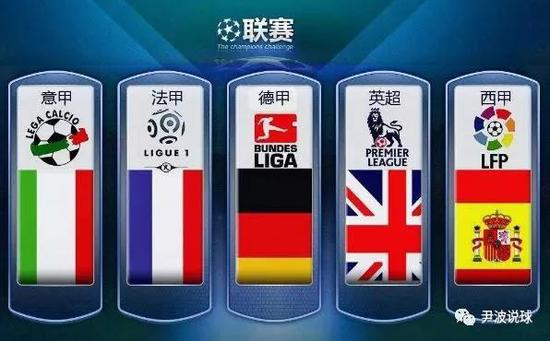 部的国际知