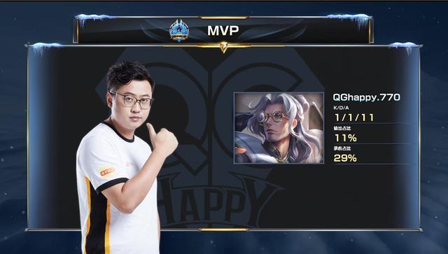 尤其是在足 尤其是在足