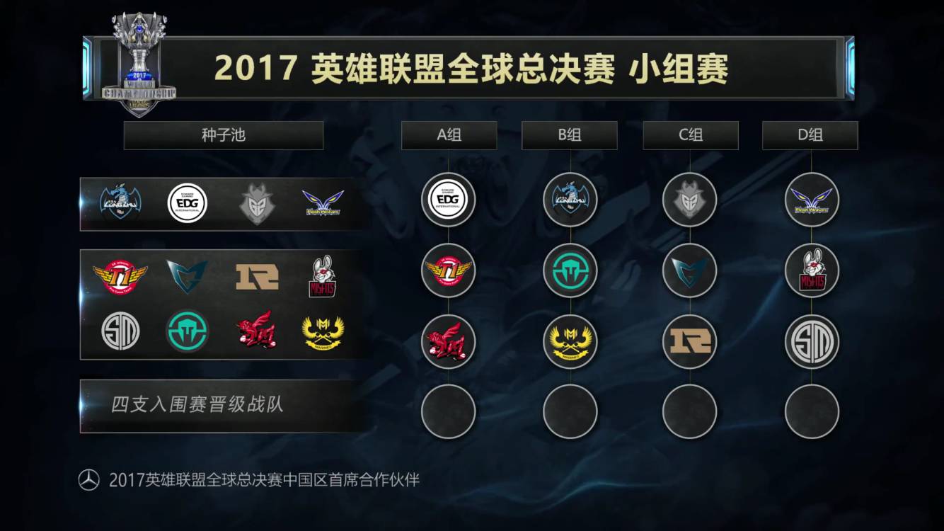 这支球队的 这支球队的